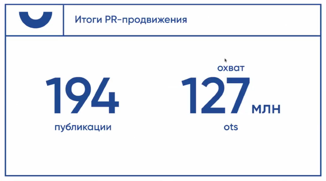 Слайд 7